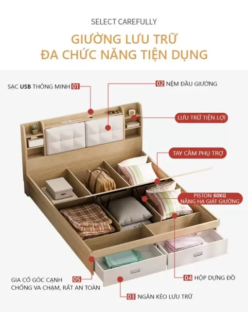 Giường Ngủ Hiện Đại – GP235 / GP235A Tặng Kèm Kệ Đầu Giường
